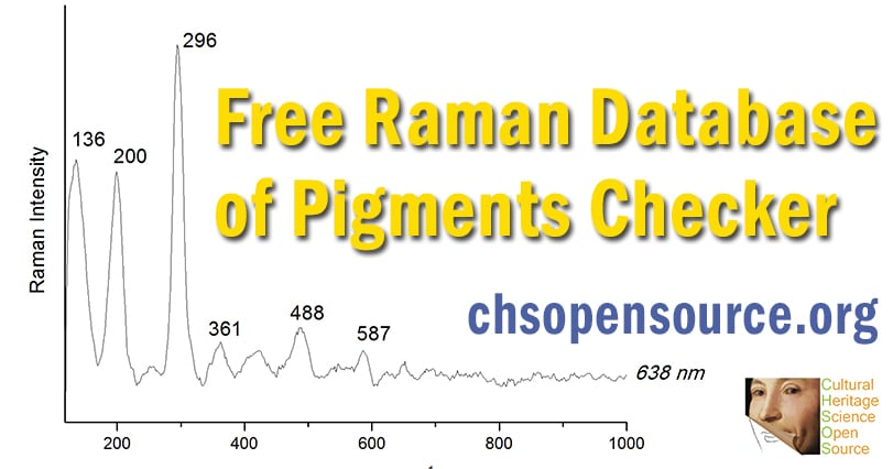 raman spectroscopy database pigments checker free chsos