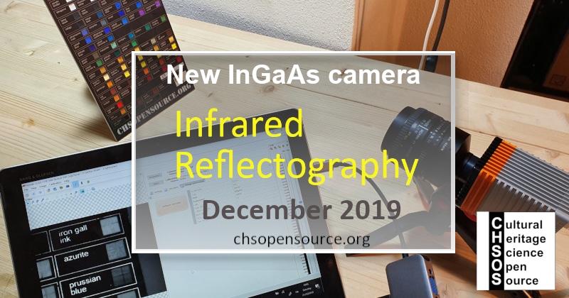 InGaAs Camera