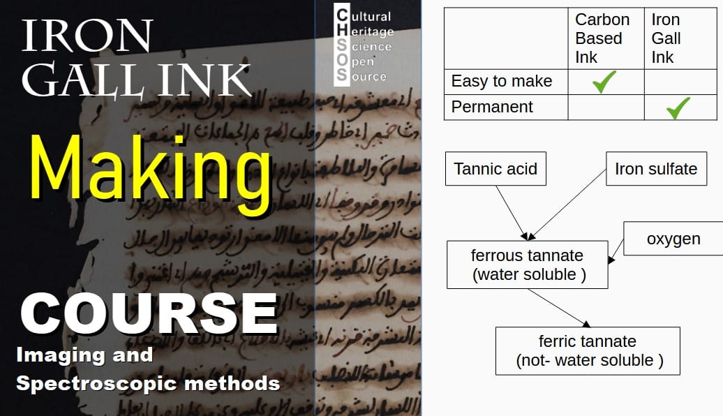 Course - Iron Gall Ink - MAKING
